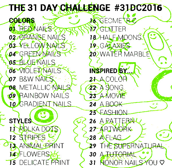 wyzwanie 31 day nail art challenge